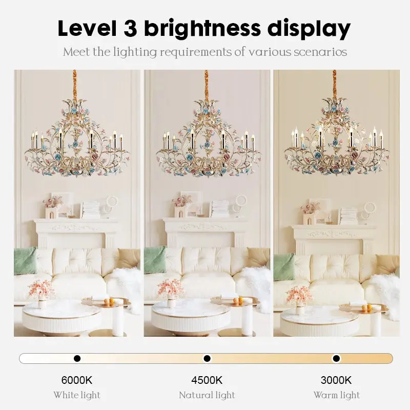 Coloured Floral Design Decorative Chandelier - Image 4