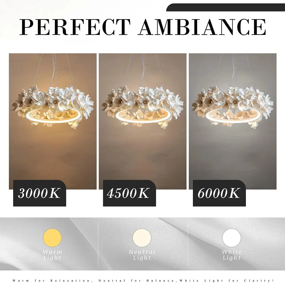 French Round Floral Chandelier - Image 4